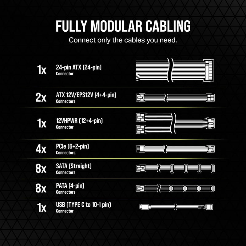 CORSAIR 1200W HX1200I ATX3.0 80Plus Platinum Full Modular Ultra-Low Noise Platinum Power Supply (CP-9020281-UK)