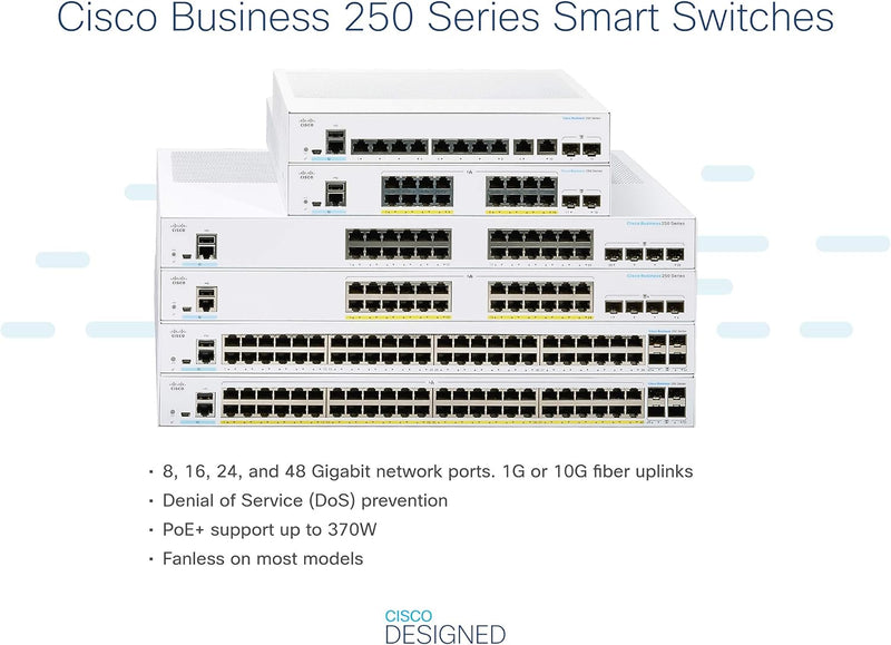 Cisco Business CBS250 48-Port Gigabit + 4-Port 10G SFP+ Uplink 智能交換機 (CBS250-48T-4X-UK / NE-2548T4X) 有限終生保用