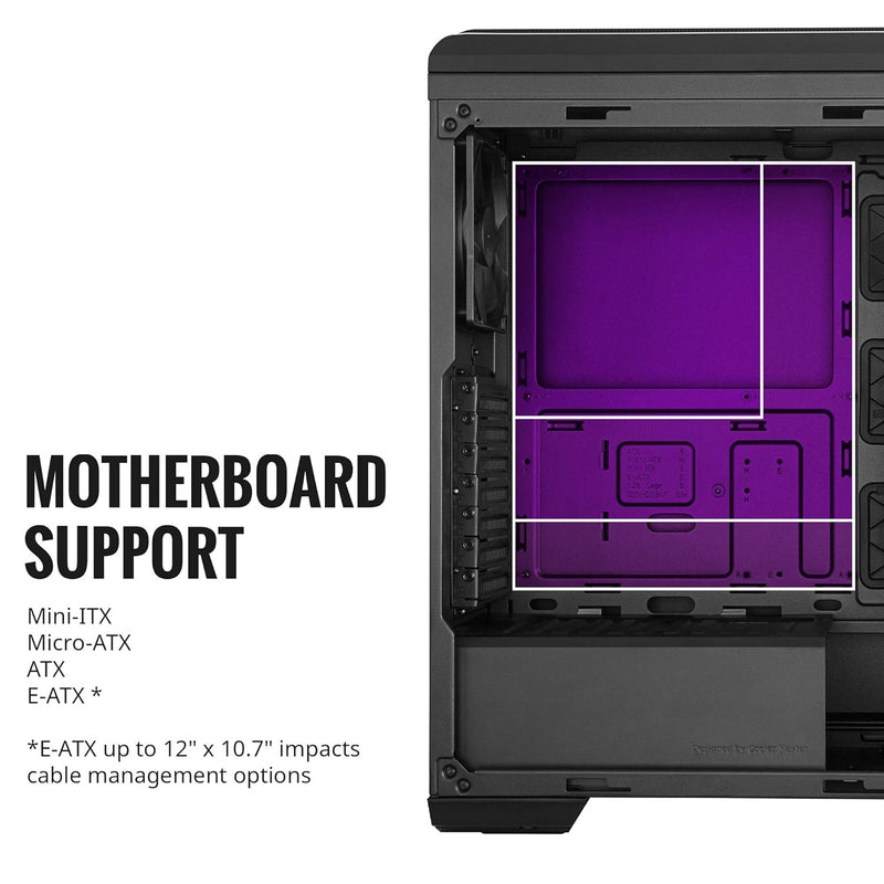 Cooler Master MasterBox CM694 ATX Case MCB-694-KG5N-S00