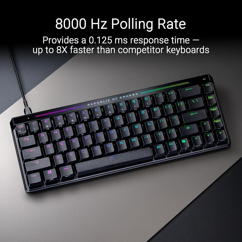 ASUS ROG Falchion Ace HFX 65% 磁軸電競鍵盤