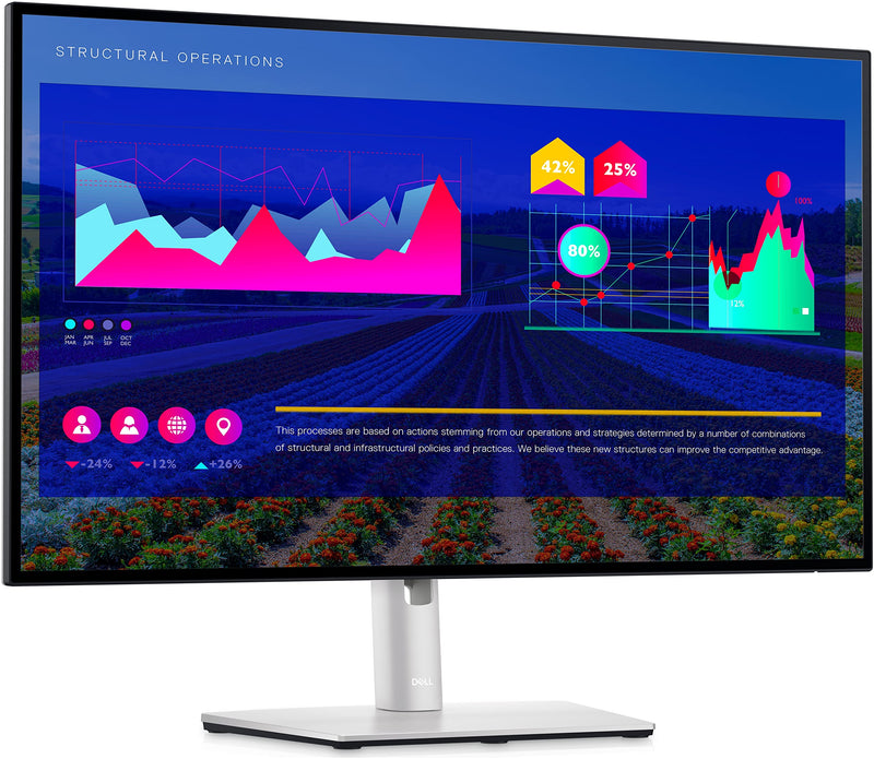 DELL 27" UltraSharp U2723QE 60Hz 4K UHD IPS (16:9) 顯示器