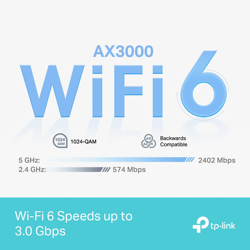 【TP-Link秋季狂賞你🎁即刻睇吓有咩啱你】TP-Link Deco X50 Pro AX3000 Wi-Fi 6 2.5G WAN/LAN Mesh Router (2件裝)