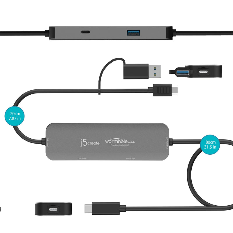 [最新產品] j5create JCH422 CrossLink iPhone/iPad對Windows視訊資料分享器