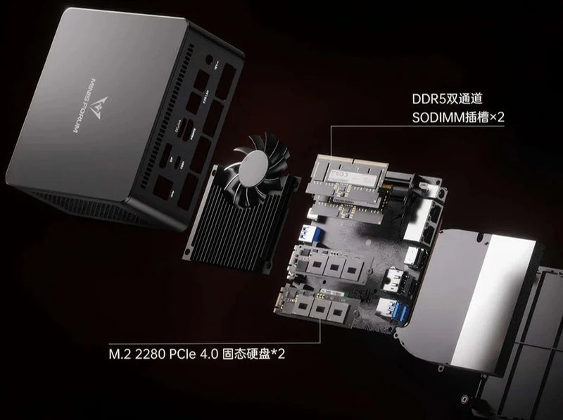 Minisforum BS-MUM880 EliteMini UM880 Pro Mini Barebone (AMD Ryzen R7 8845HS / 2xDDR5 SODIMM / M.2 SSD)