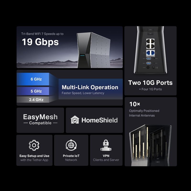 TP-Link Archer BE805 BE19000 Tri-Band WiFi 7 Router with Redefining WiFi Routers and Maximized Coverage