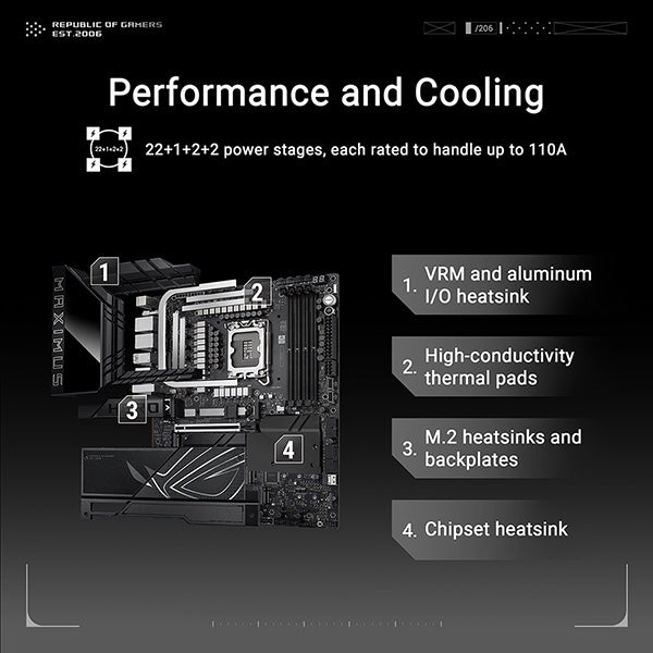 ASUS ROG MAXIMUS Z890 HERO DDR5,LGA 1851 ATX Motherboard