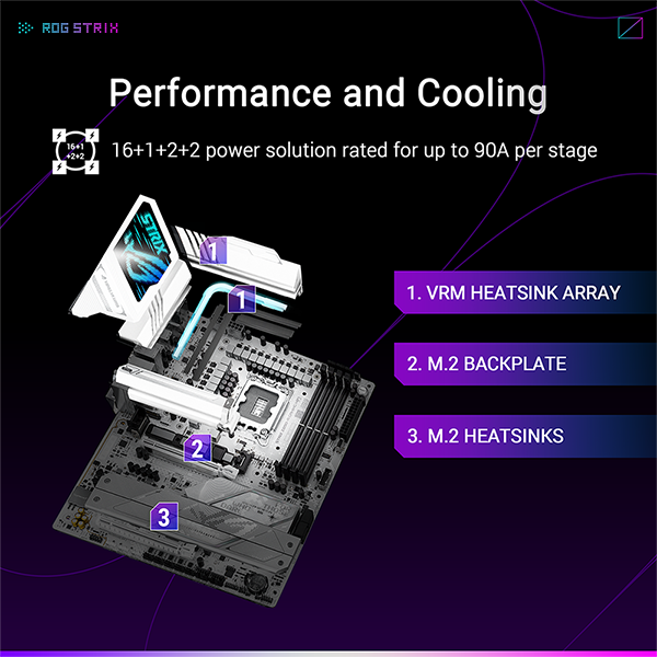 ASUS ROG STRIX Z890-A GAMING WIFI DDR5,LGA 1851 ATX Motherboard