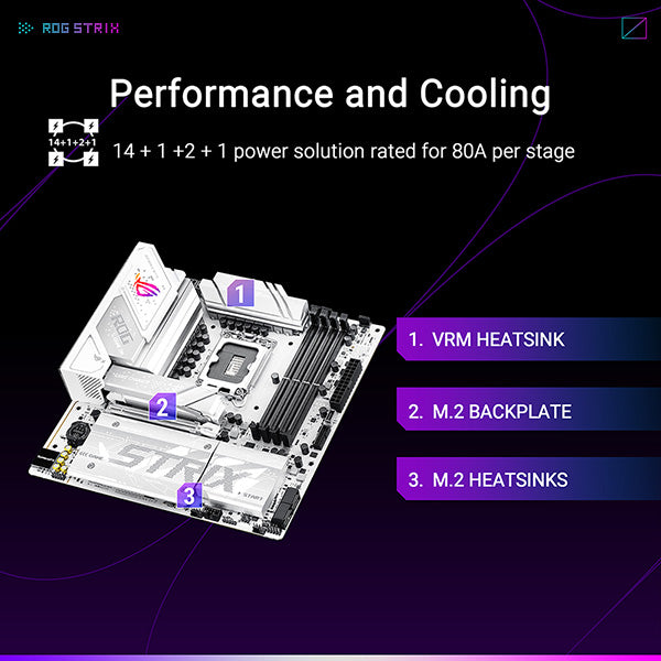 ASUS ROG STRIX B860-G GAMING WIFI DDR5,LGA 1851 mATX Motherboard