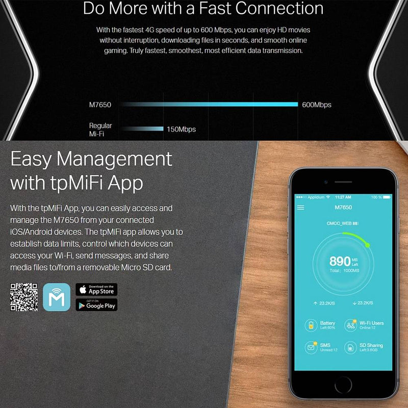 TP-Link M7650 600Mbps 4G LTE-Advanced Mobile Wi-Fi