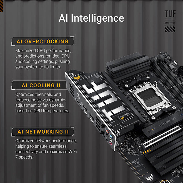 ASUS PRIME X870-P WIFI-CSM DDR5,Socket AM5 ATX Motherboard