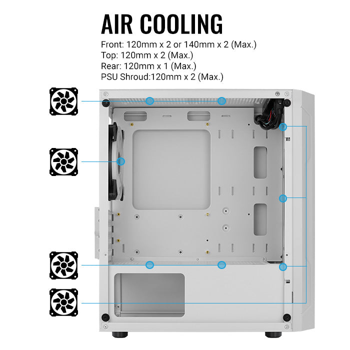 AeroCool Trinity Mini FRGB White 白色 Tempered Glass Micro-ATX Case